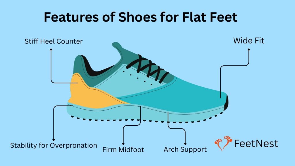 features-of-shoes-for-flat-feet