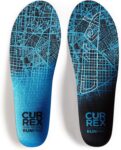Currex RunPro Insoles
