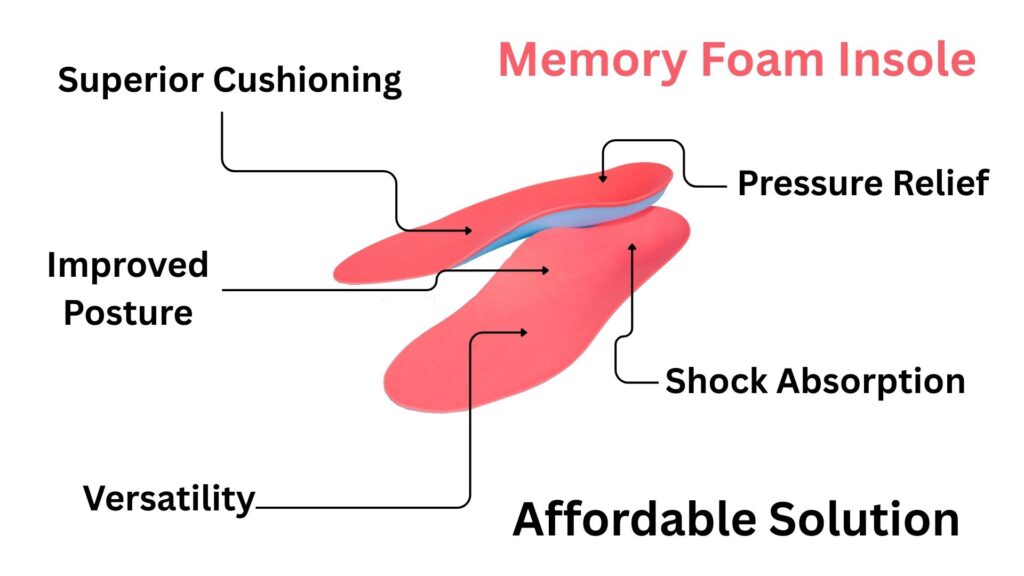 key-features-of-memory-foam-insoles